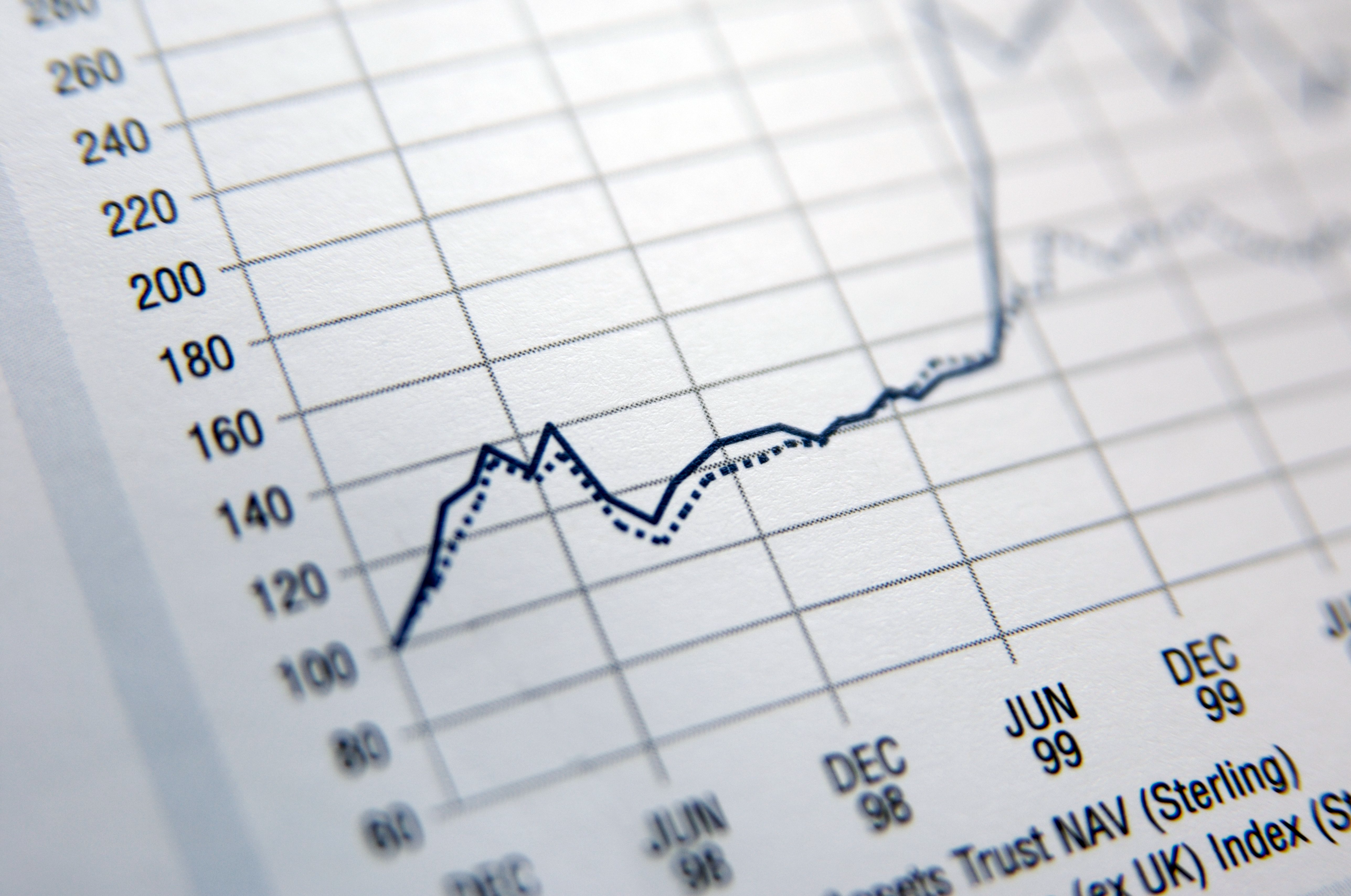  Educación financiera: la importancia del mercado de capitales para financiar un desarrollo económico sustentable