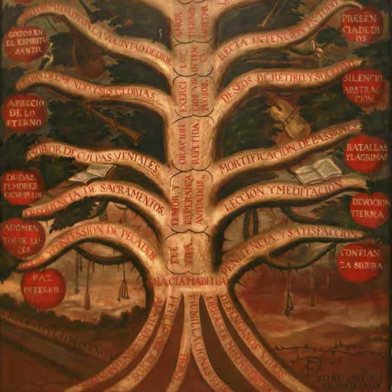 II Jornada Internacional: Entre el cielo y la tierra: circulación de textos, imágenes y objetos en la cultura religiosa global II Jornada Internacional: Entre el cielo y la tierra: circulación de textos, imágenes y objetos en la cultura religiosa global